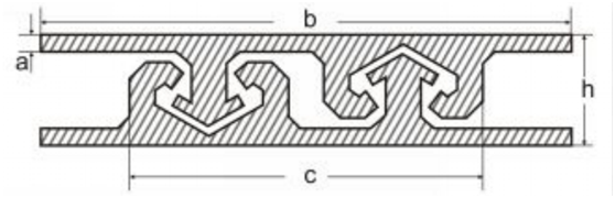 Width 15MM (Double track zipper)