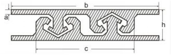 Width 20MM (Double track zipper)
