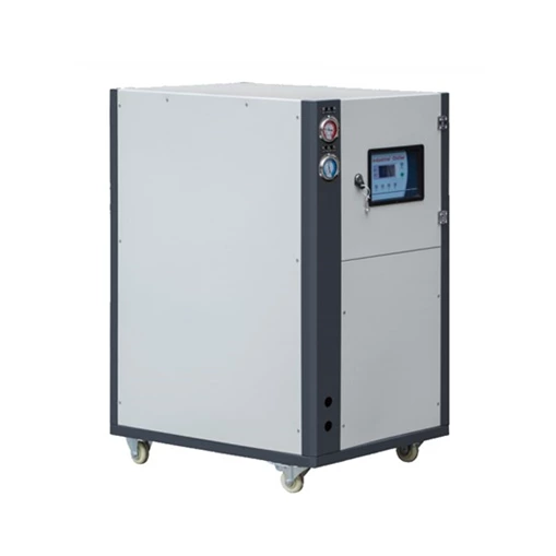 ZQZIP®-U3/U5 Water-cooled Chiller